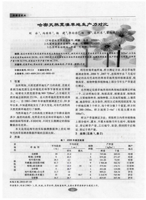 哈密天然荒漠草地生产力对比
