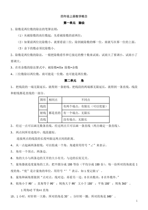 苏教版四年级数学上册概念大全