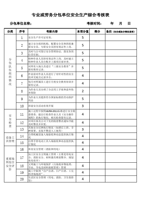 专业或劳务分包单位安全生产综合考核表