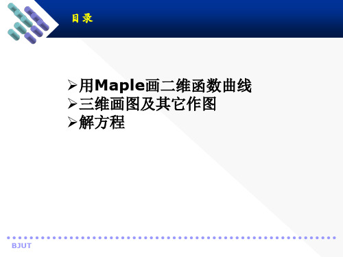 maple绘图