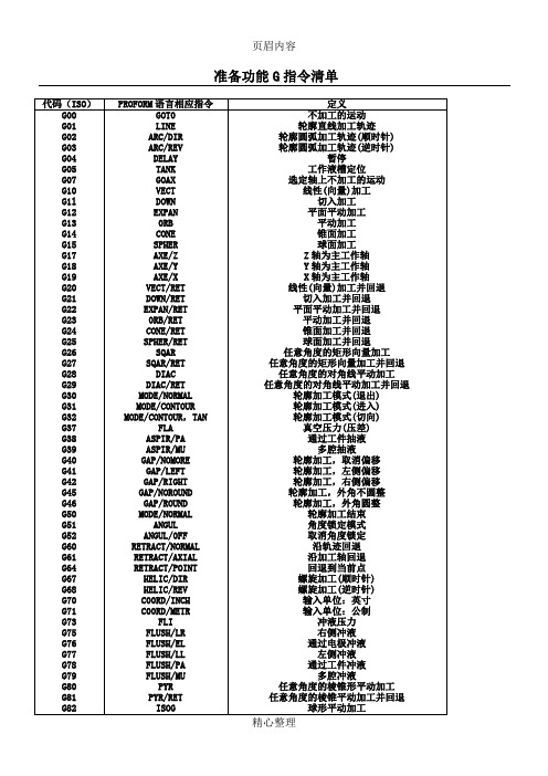 夏米尔慢走丝指令清单