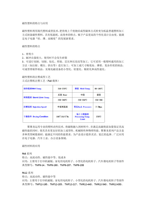 磁性塑料的特点与应用