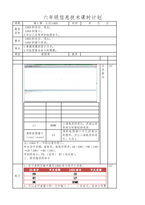 六年级信息技术认识LOGO