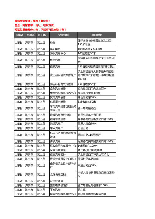 新版山东省济宁市汶上县汽车维修企业公司商家户名录单联系方式地址大全256家