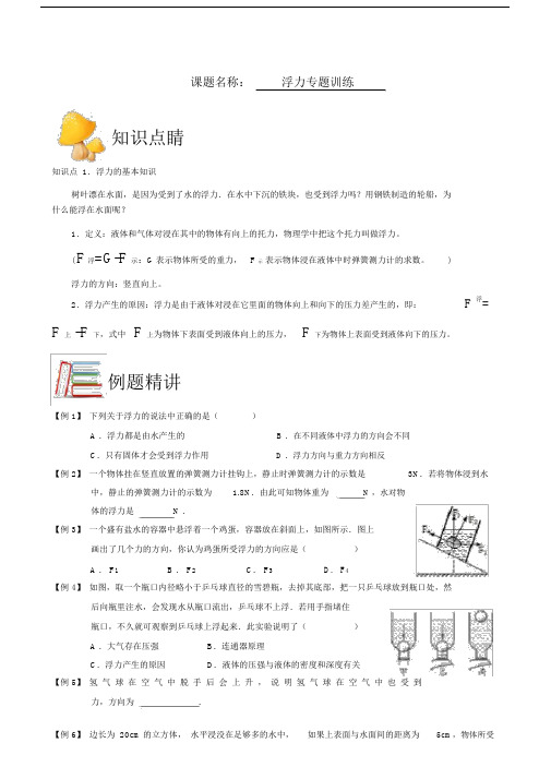 (完整版)浮力的四种计算方法的应用.docx