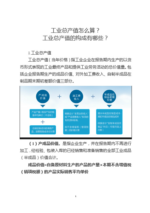 工业总产值怎么算？工业总产值的构成有哪些？