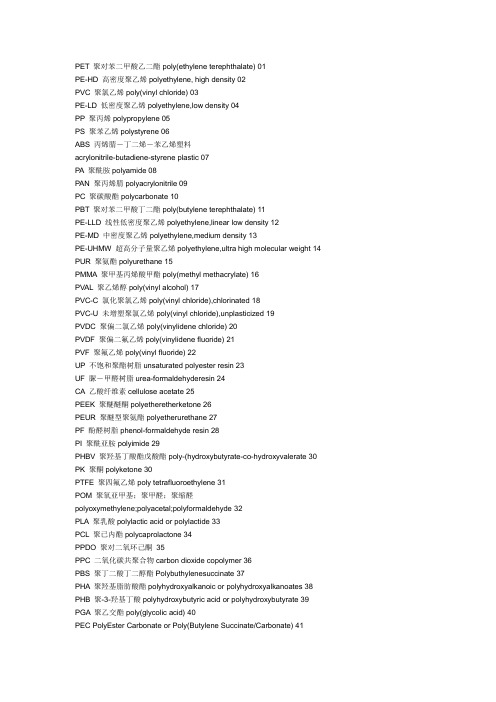 PET聚对苯二甲酸乙二酯polyethyleneterephthalate01