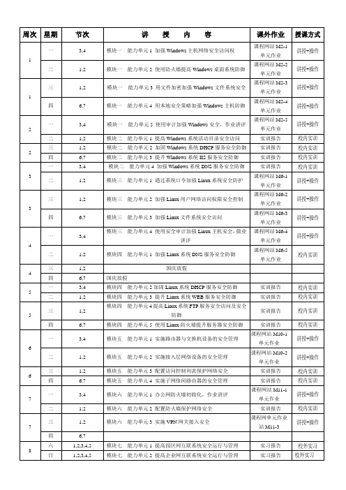 《网络安全运行与维护》课程教学日历