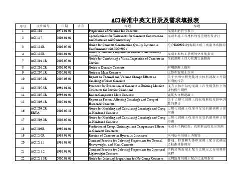 美国ACI标准中英文目录选好