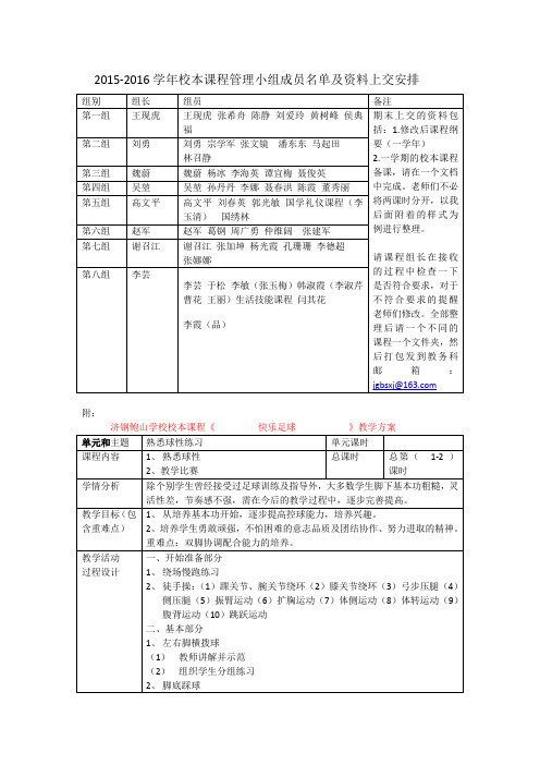 2015-2016校本课程资料