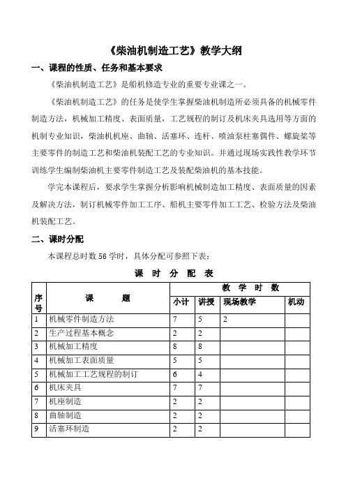 柴油机制造工艺教学大纲课程的性质任务和基本要求柴油机