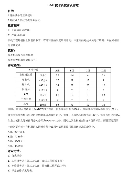 技术员等级评估标准