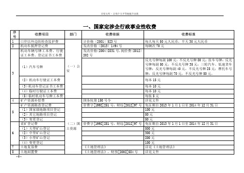 国家定涉企行政事业性收费