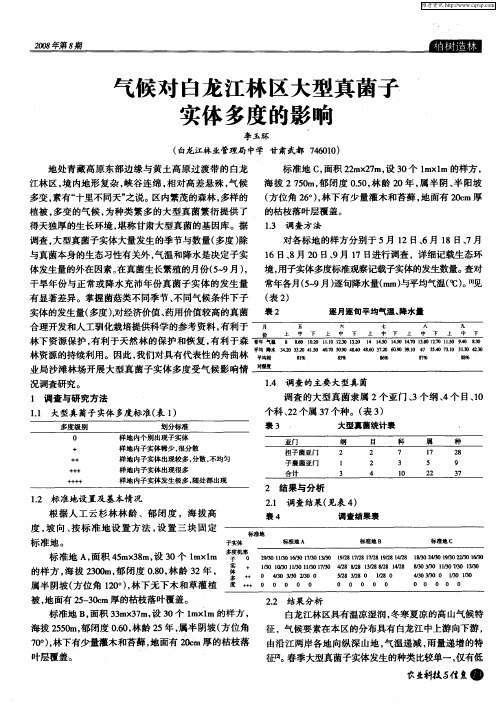 气候对白龙江林区大型真菌子实体多度的影响