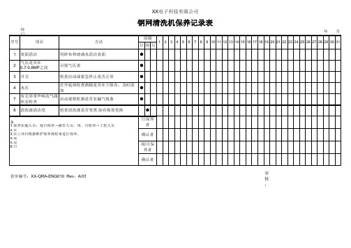 钢网清洗机保养记录表