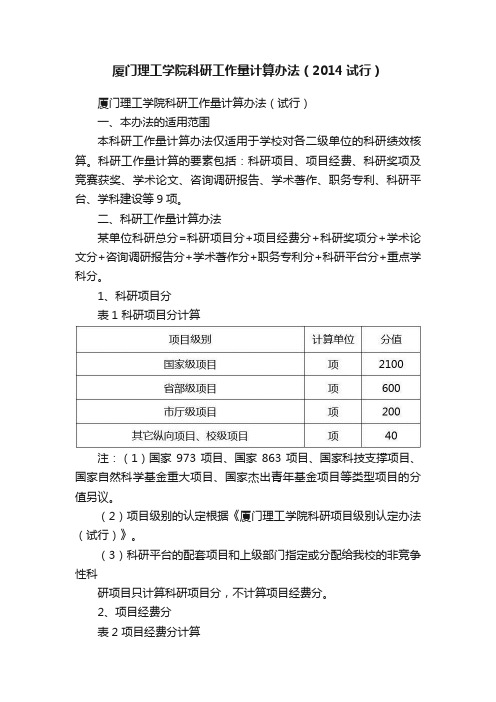 厦门理工学院科研工作量计算办法（2014试行）