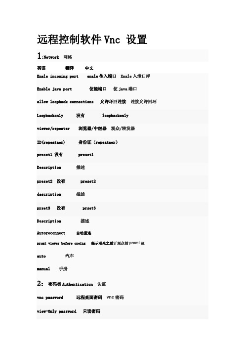 远程控制软件Vnc 设置