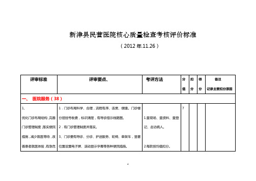 民营医院核心质量检查考核评价标准