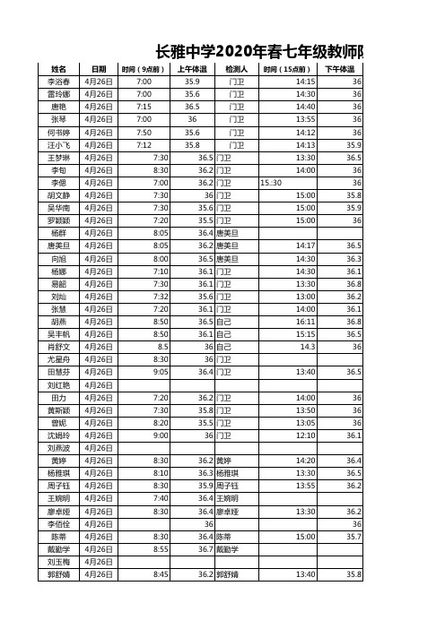 长雅中学2020年春七年级教师学校晨检及因病缺勤上报系统