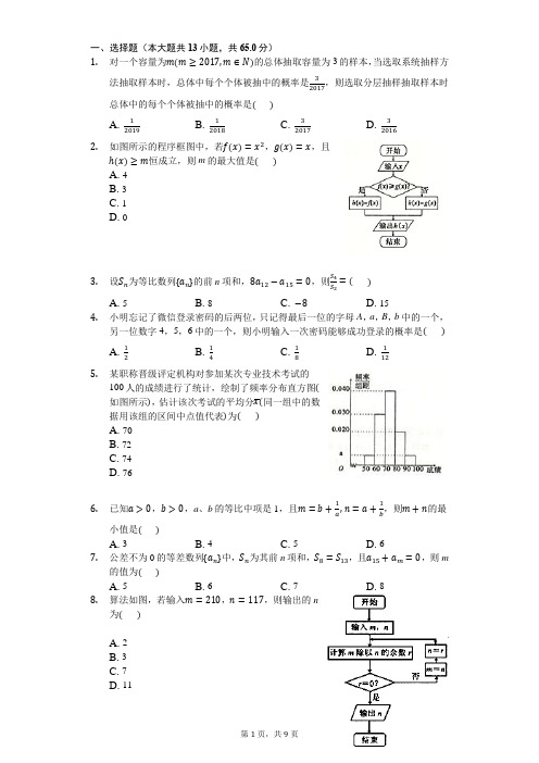 (2021年整理)人教版高一数学下学期期末考试(精选题)