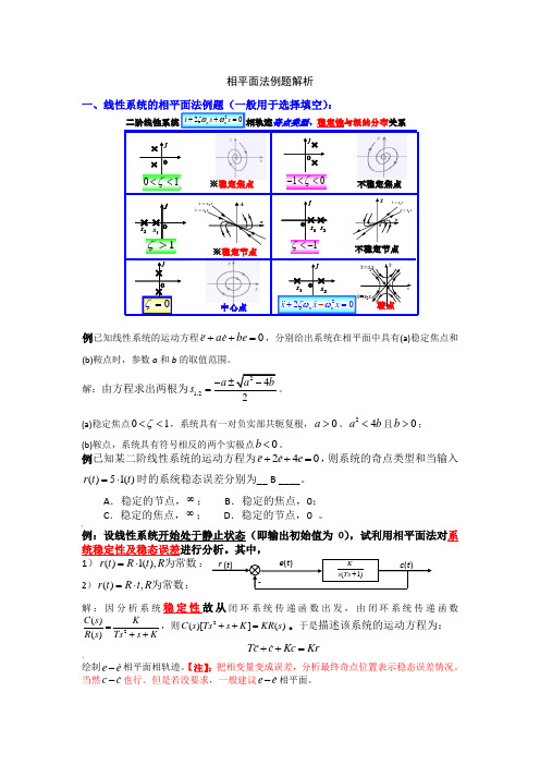 相平面法例题解析相平面法例题超详细步骤解析