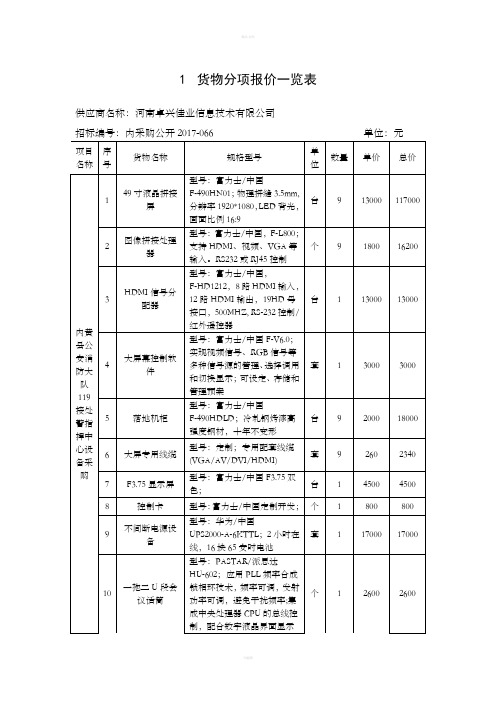 货物分项报价一览表