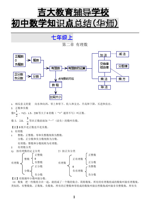 (完整版)最新华师版初中数学全部知识点大全,推荐文档