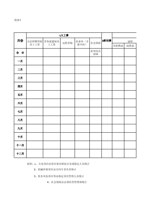 机械成本统计表