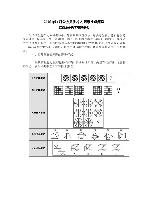 2015江西公务员省考考试方法技巧(图形推理)