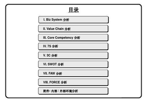 企业战略分析模型