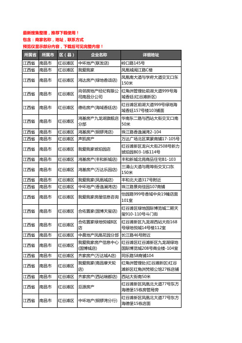 新版江西省南昌市红谷滩区房屋中介企业公司商家户名录单联系方式地址大全370家