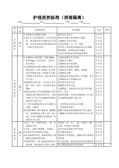 护理质控标准(消毒隔离)