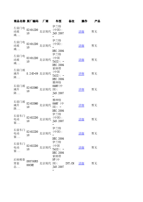 北京现代汽车配件原厂编码