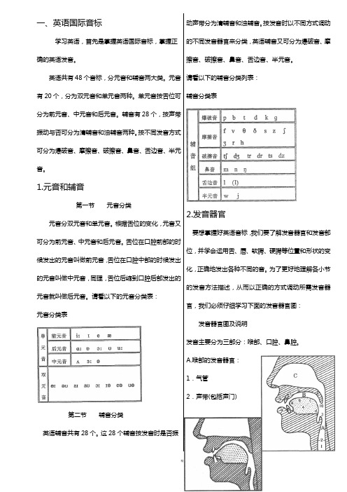 英语国际音标(附发音器官示意图)