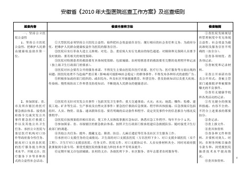 大型医院巡查细则