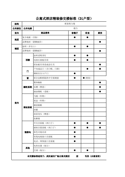 公寓式酒店精装修交楼标准(D户型)~