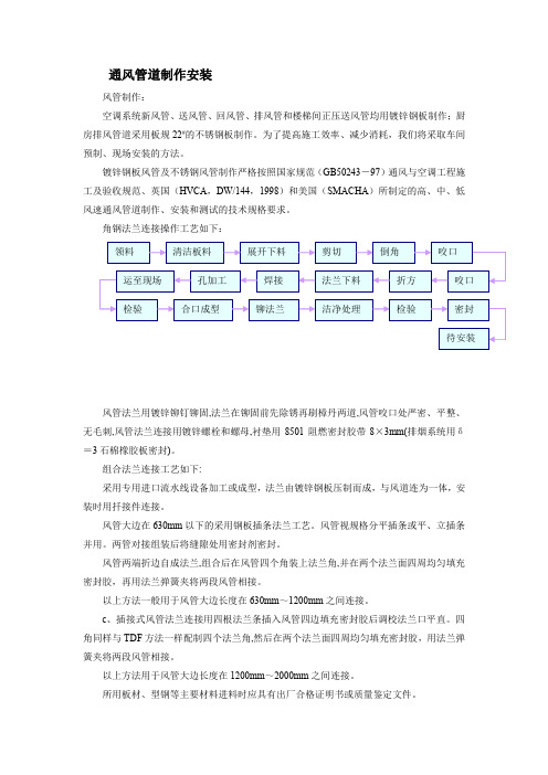 通风管道制作安装