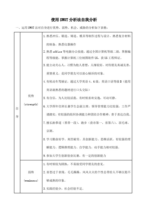 (完整版)使用SWOT分析法自我分析