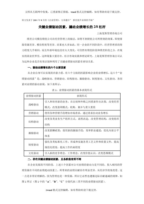 关键业绩驱动因素,撬动业绩增长的28杠杆[复斯管理]