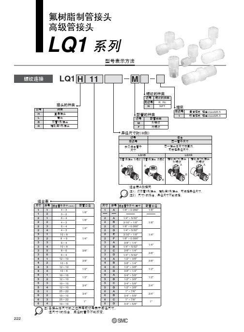 SMC_氟树脂管接头