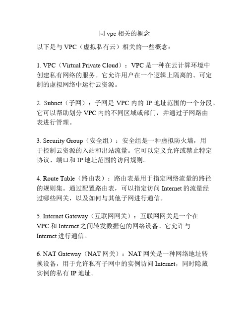 同vpc相关的概念