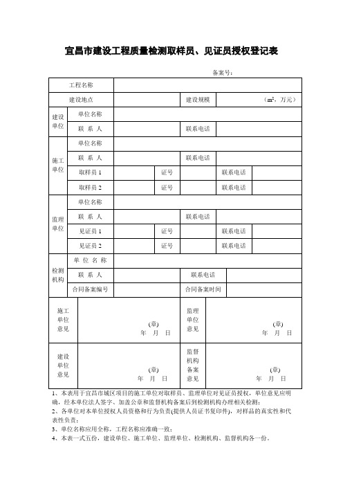 宜昌市建设工程质量检测取样员授权表