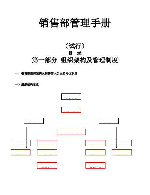 地产公司销售现场管理手册