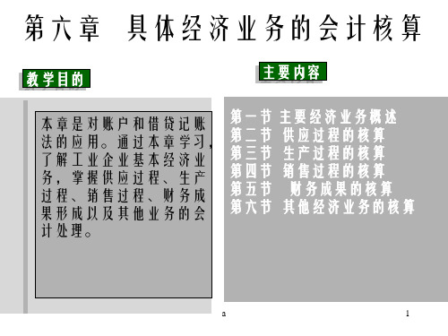 会计学原理第六章具体经济业务的会计核算