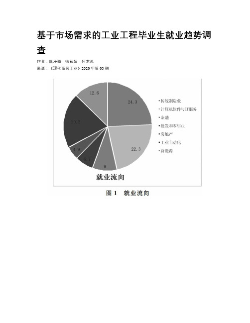 基于市场需求的工业工程毕业生就业趋势调查