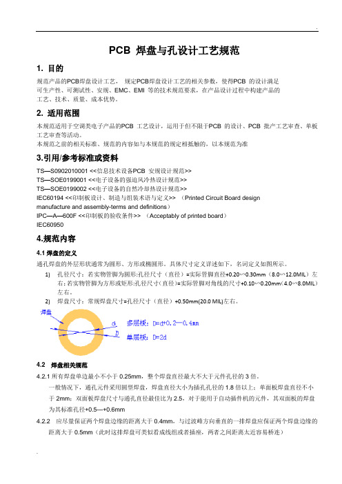 PCB-焊盘工艺设计规范