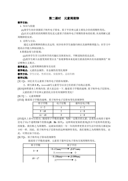 元素周期律   第二课时