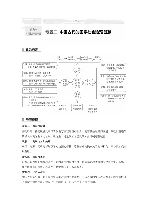 第一部分 板块一 专题二  中国古代的国家社会治理智慧