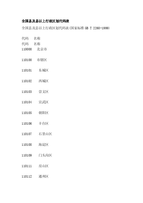 [整理版]全国县及县以下行政区划代码表