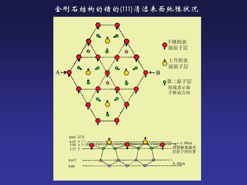 材料科学基础(北京科技大学)68讲